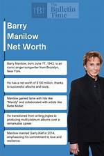 Unveiling Barry Manilow's Net Worth Secrets: 2023 Revelations