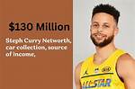 Unveiling Bill Curry's Net Worth: a Journey Through Success