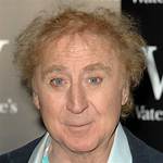 Unveiling Gene Wilder's Legacy Through His Grandsons