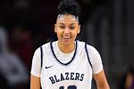 Unveiling the Age of Juju Watkins: a Rising Star in Basketball