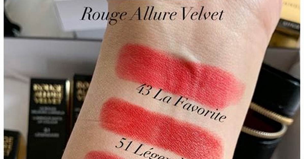 Unveiling the Allure: Sexy Red Before the Fame