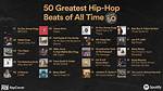 Unveiling the Best Hip Hop Masterpieces of the 2010S: Discoveries and Insights Await