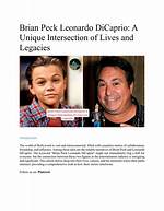 Unveiling the Connection: Brian Peck and Leonardo Dicaprio Video