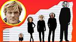 Unveiling the Enigma: Robert Redford's Height in Feet and More