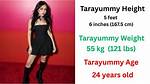 Unveiling the Mystique of Tarayummy Height