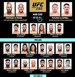 Unveiling the Thrills of Ufc 295 Card: What to Expect