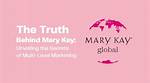 Unveiling the Truth Behind Mary Kay: Is It a Pyramid Scheme?