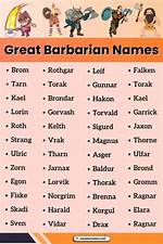 Warrior Queens: Exploring Unique Female Barbarian Names