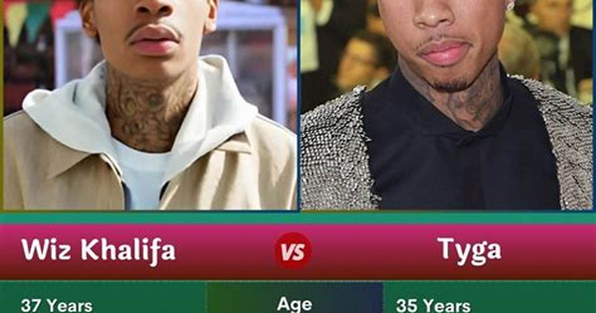 Was Tyga Born Wealthy? Uncover the Truth About His Family Fortune