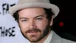 What Happened to an American Actor? |