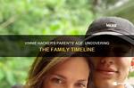 Who Are Vinnie Hacker Parents? Details on the Family of the Tiktoker