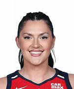 Who Is Stefanie Dolson Dating Now a Look