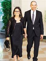 Who Is Steven Plofker? Bobbi Brown Husband Wikipedia Bio ·