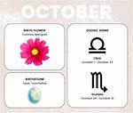 Zodiac Signs by Month: October