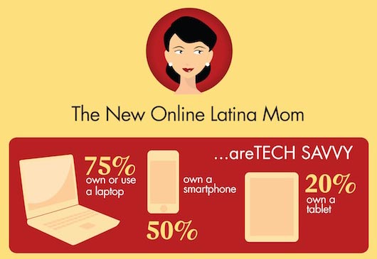 The-New-Online-Latina-Mom-FeaturePhoto