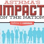 Asthma’s-Impact-on-Children-and-Adults-FeaturePhoto
