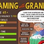 Gaming-with-Granny-FeaturePhoto