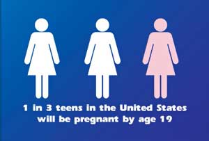 teen mom statistics