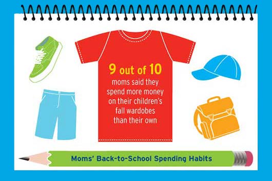 How-Moms-Spend-for-Back-to-School-FeaturePhoto