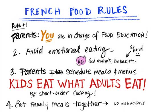 French Kids Eat Everything-Photo2
