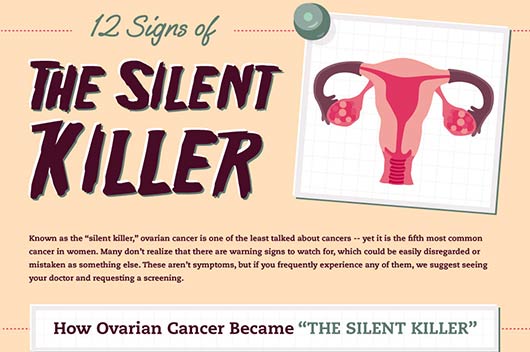 Ovarian-Cancer-12-Signs-of-the-Silent-Killer-FeaturePhoto